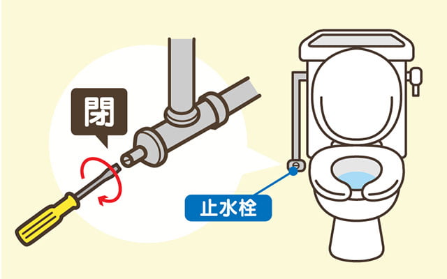 トイレの止水栓の閉め方と回す方向