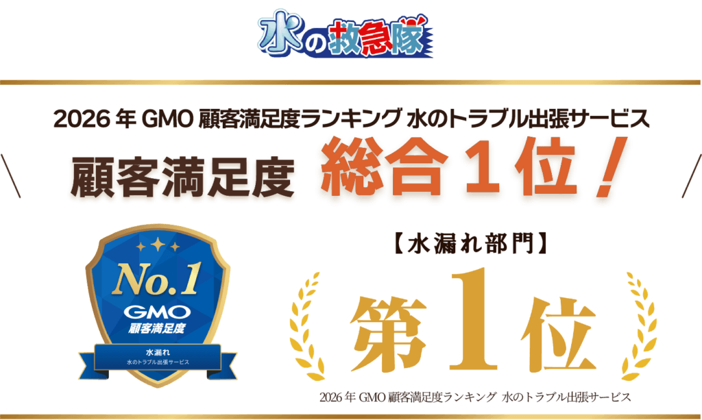 2026年 GMO顧客満足度ランキング 水のトラブル出張サービス 水漏れ 1位